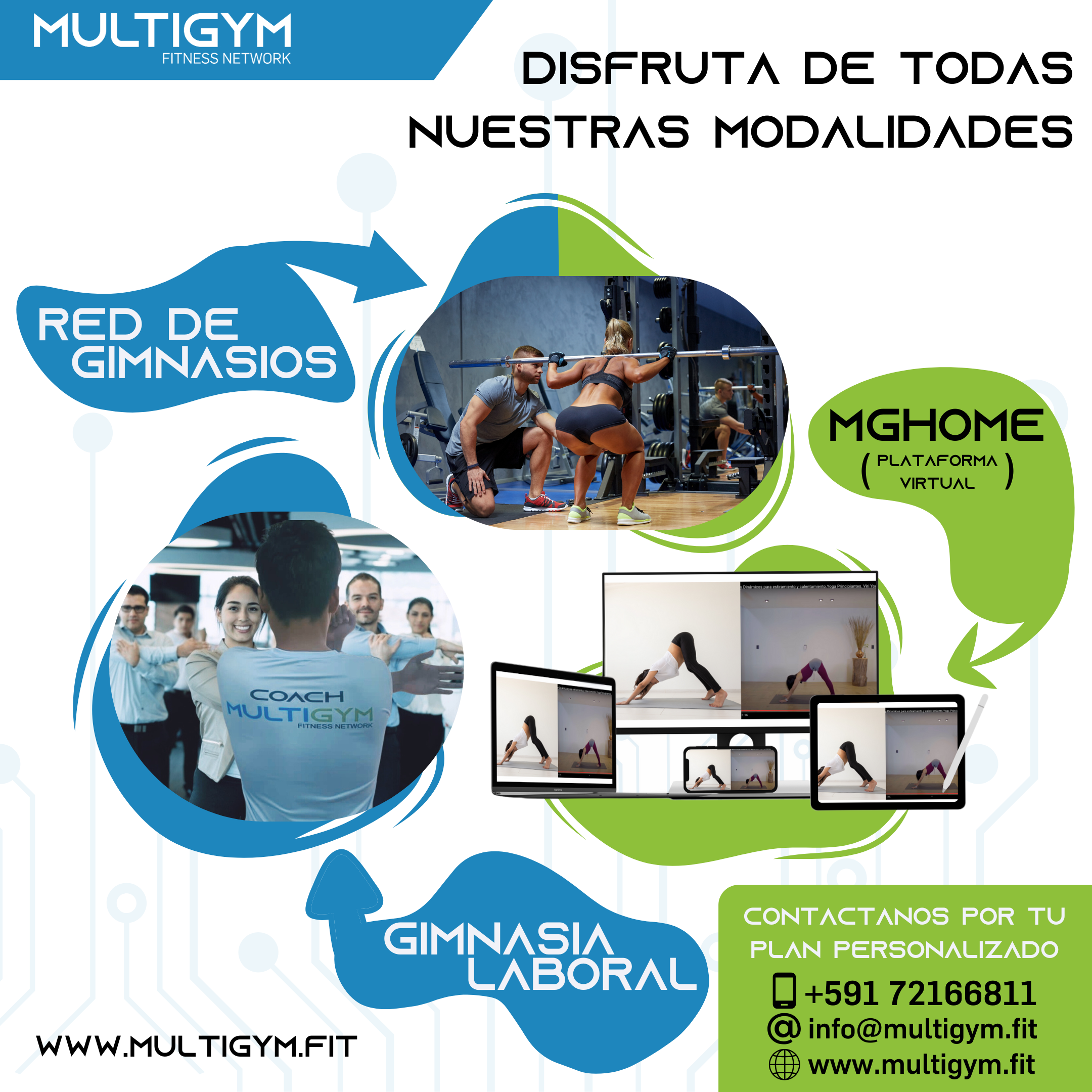 ComoFunciona